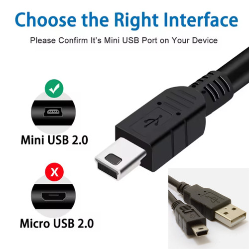 Usb lead charging - (mini, &